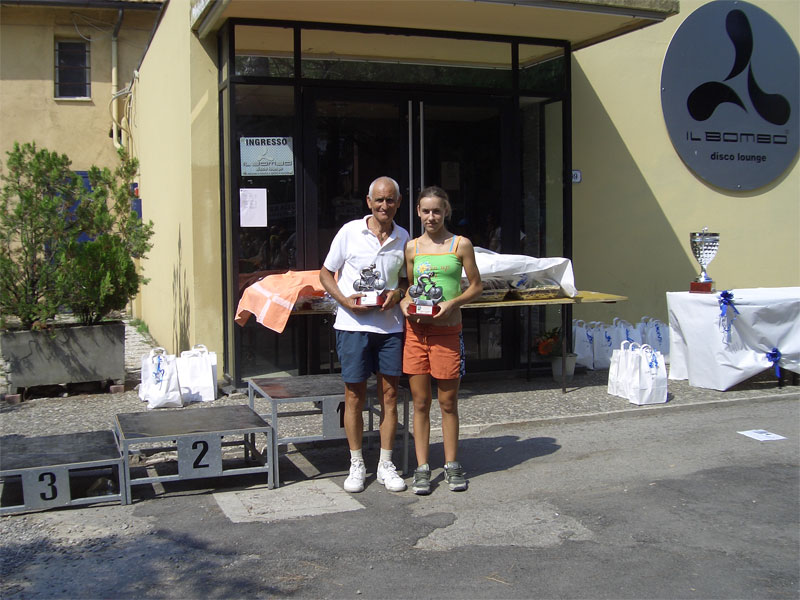 gal/2005/2005-10 Fondo Valdarbia 2005/5 - Premiazioni e Pranzo/CIMG0349-01.jpg